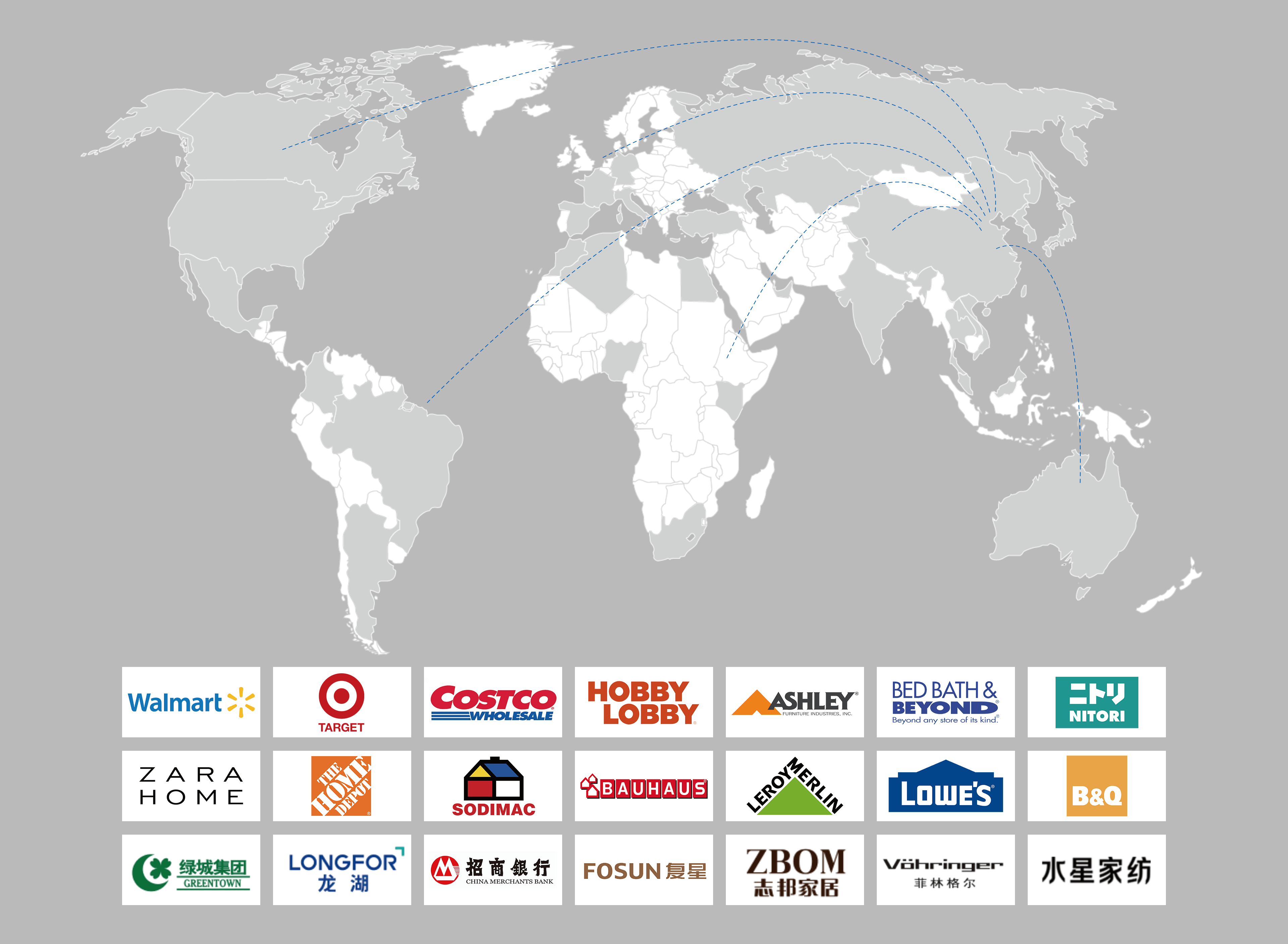 英科产品远销海内外120多个国家和地区。